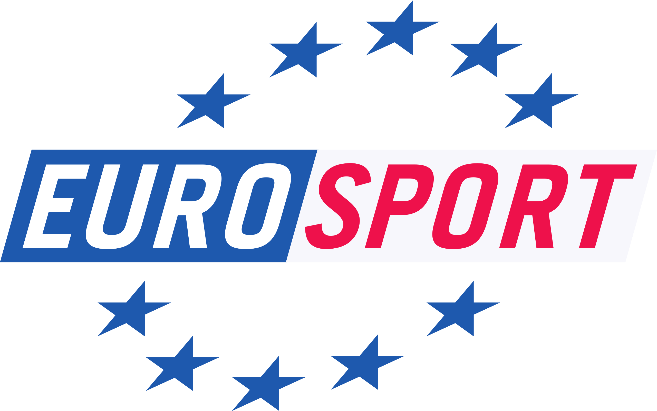 EuroSport Gift Card